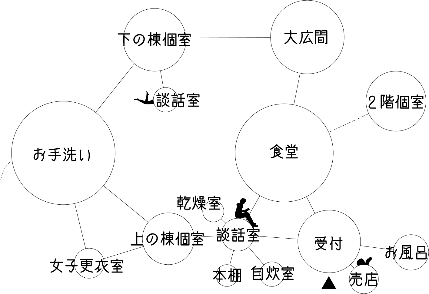 鉱泉マップ室名